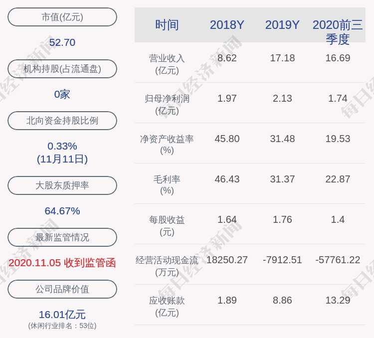 信息|平治信息：中选中移物联网2020年智能家庭网关生产项目第四批采购进展暨签订框架合同