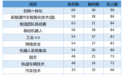 30934b912cd543ed998adf6a63ddc731.png