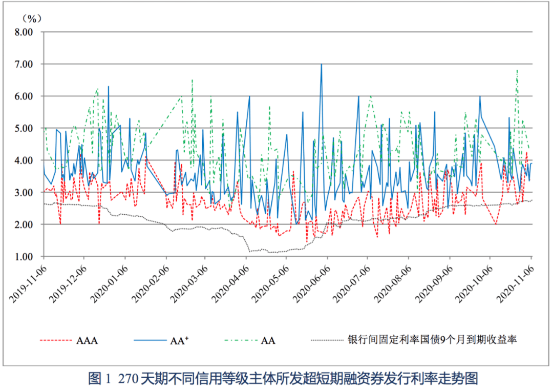 国内经济发展投资总量_经济发展图片(2)