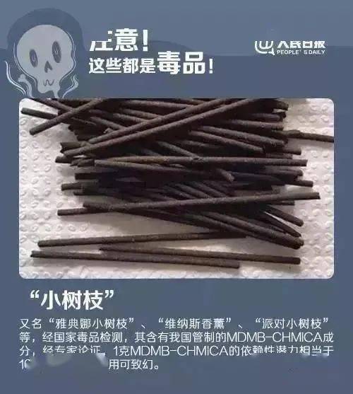 这些"小零食"都是新型毒品!