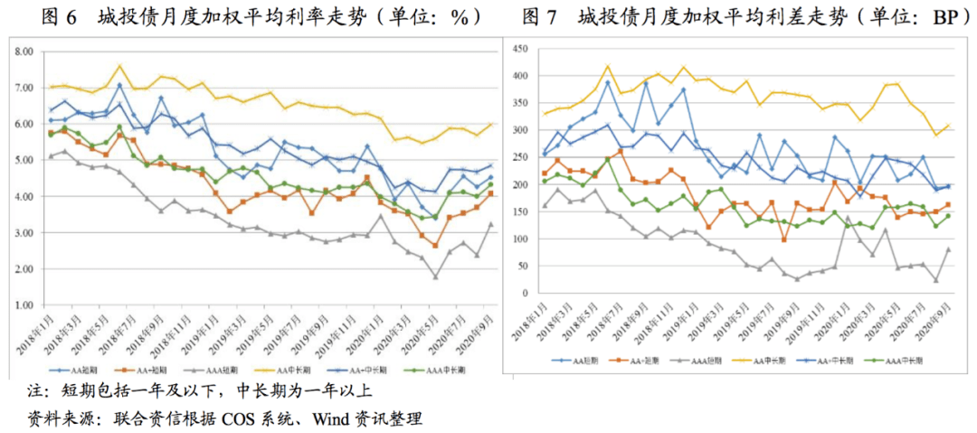 韩国三大产量占gdp2020_撑不住了,韩国加息了 中国跟还是不跟(3)