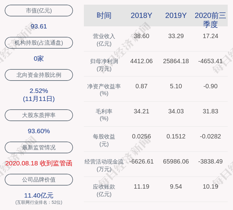 段炼|旋极信息：董事会选举陈为群为第四届董事会董事长