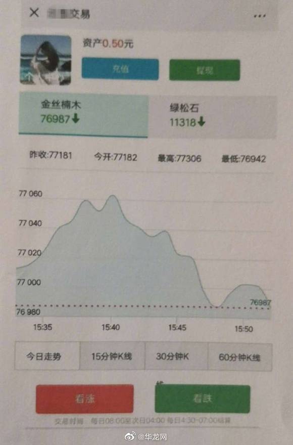 涨跌|名校“学霸”编写小程序 以买涨跌骗取近3000万元