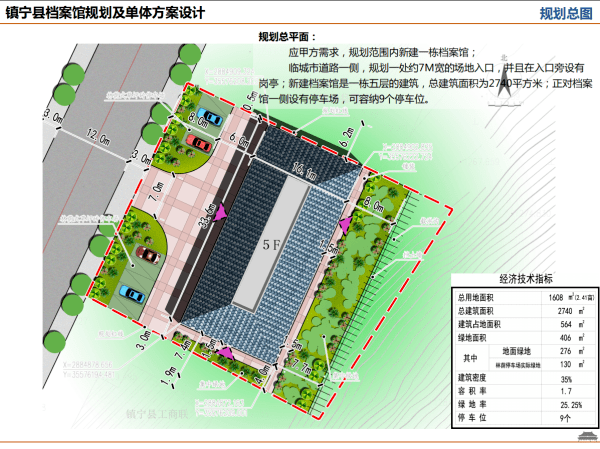 快来说说您的意见建议 | "镇宁县档案馆规划及单体设计方案"批前公示