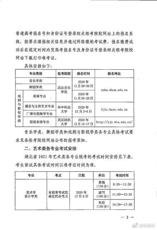 统考|2021年湖北高考艺术类统考时间确定