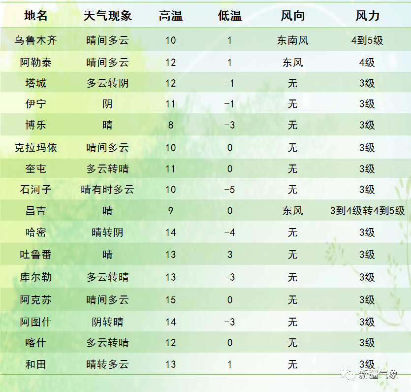 灾难对人口生育的影响_齐木楠雄的灾难图片