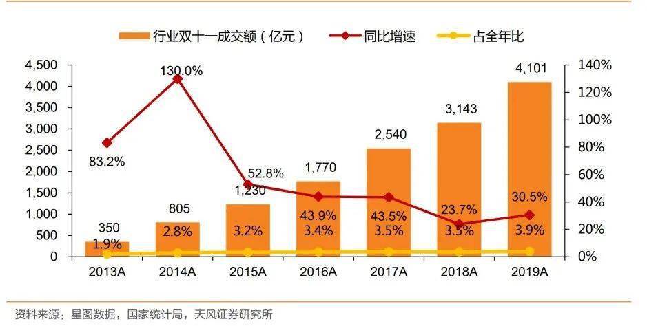 一双一单人口_孩子眼睛一双一单图片(2)