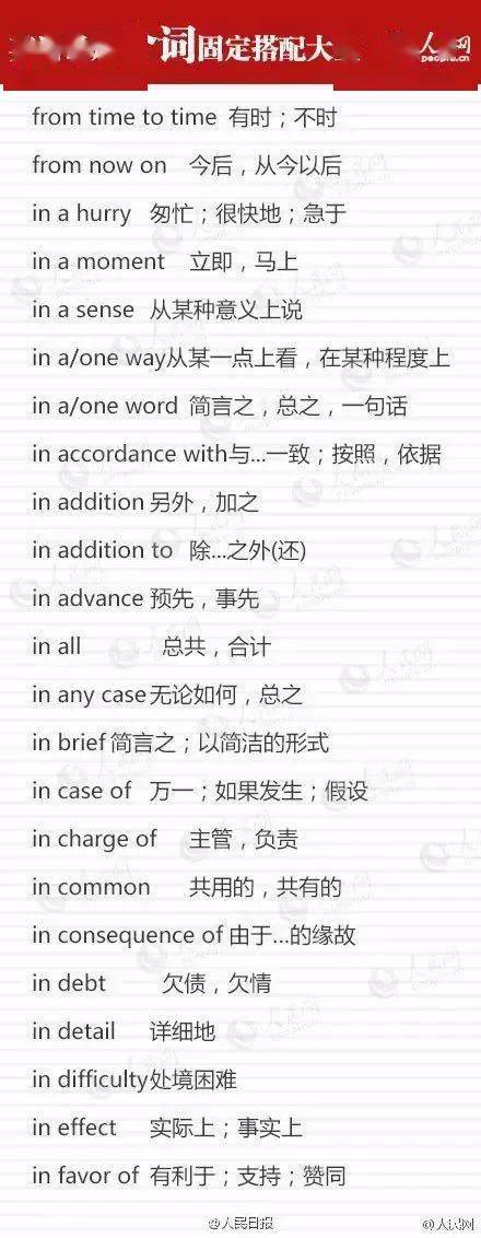 辨析|2021高考英语必考（附固定搭配）这九类介词用法辨析