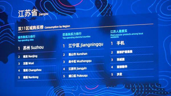 无锡空港产业园gdp_无锡空港产业园规划图(2)