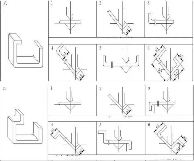 折弯大神分析钣金折弯下刀顺序