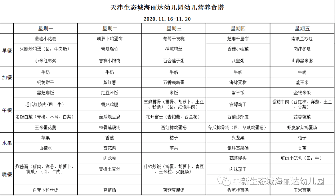 天津生态城海丽达幼儿园 下周营养食谱