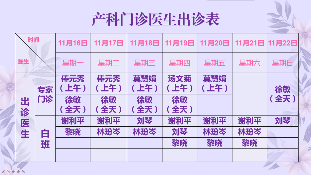 收藏阳朔县妇幼保健院门诊科室医生出诊一览表11月16日11月22日