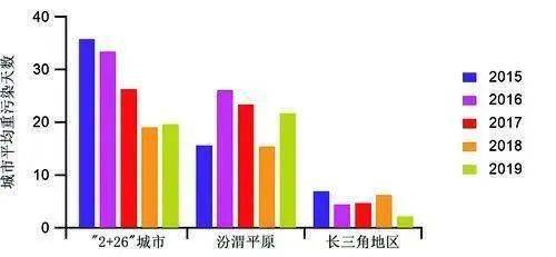 柴氏在中国多少人口_姓时人口在中国排名多少位(3)