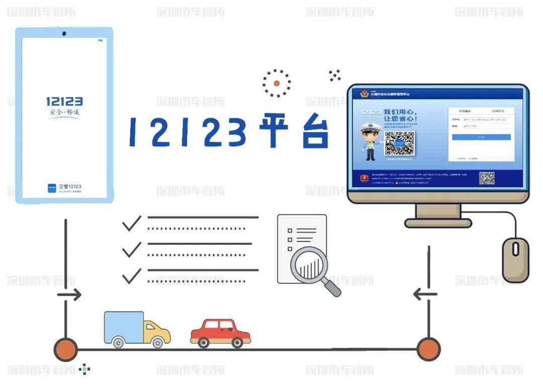 手机如何交交强险 7e87f33118414d6a86b8f582fe68f0d5.jpeg