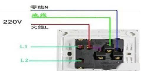 最常见的五孔插座接线大全和插座选用5大误区