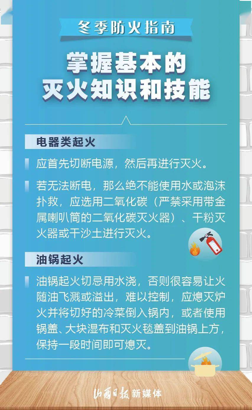 海报丨冬季防火 从身边做起