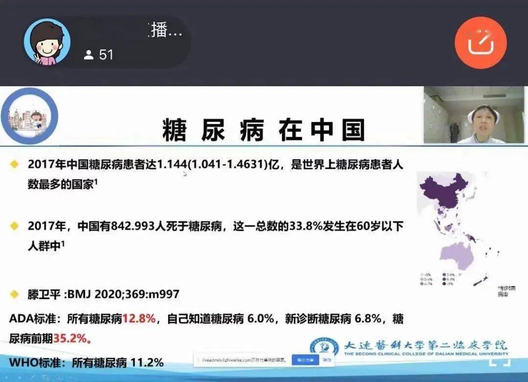 联合国|大医二院内分泌科成功举办联合国糖尿病日线上专题讲座活动