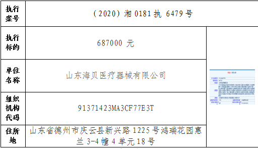 浏阳人口信息_浏阳金沙信息城(3)