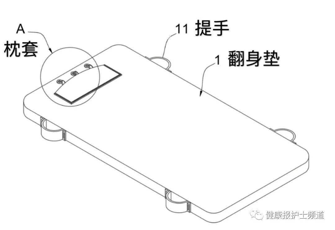 护理临床丨看看这家医院的小发明~_患者