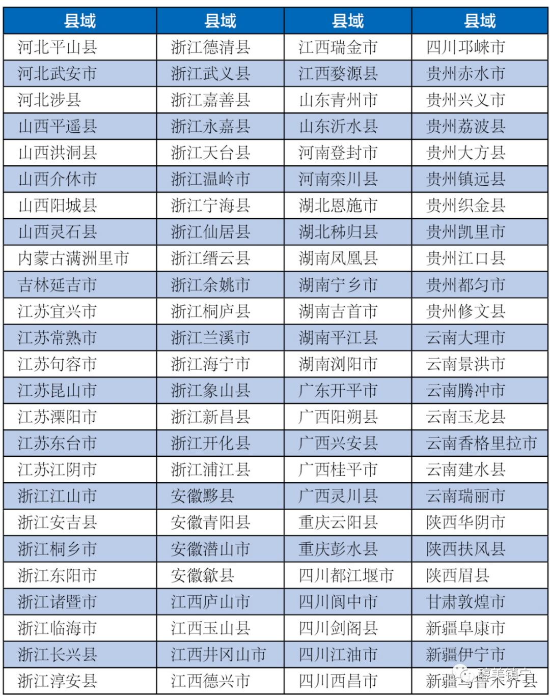 20201百强县排名GDP_2020中国 百强县 ,滕州最新排名来了