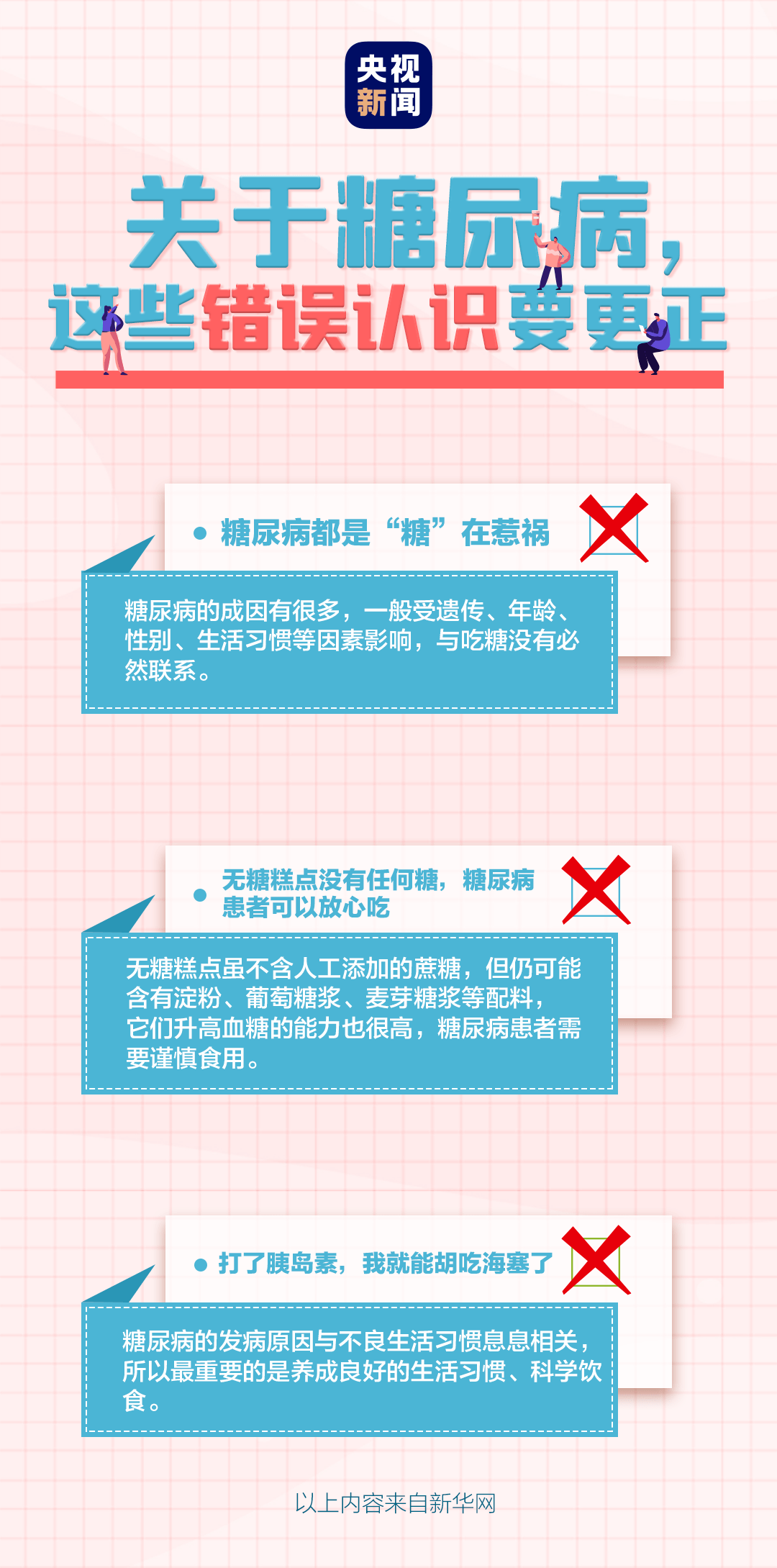 陈佳|【必看】我国每14人就有1人患此病！你是高危人群吗？