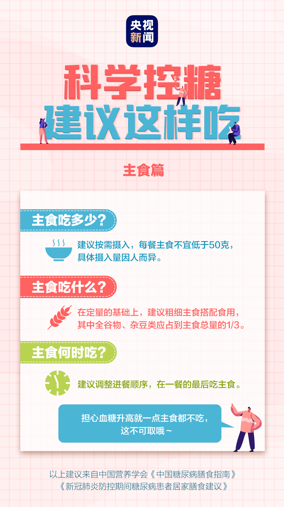 陈佳|【必看】我国每14人就有1人患此病！你是高危人群吗？