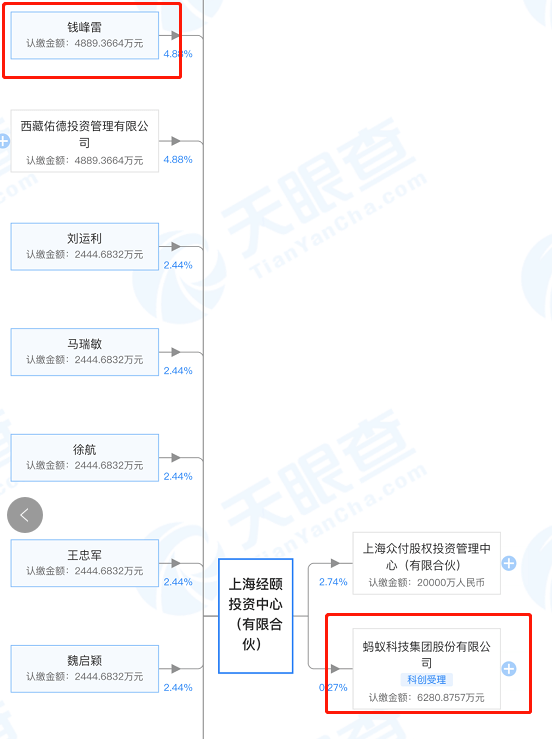 香港|刚刚，内地富豪在香港被砍伤！是马云好友，多次豪捐巨款，还是蚂蚁股东…