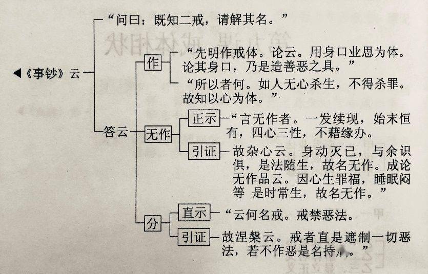 简谱以身戮恶_儿歌简谱(3)