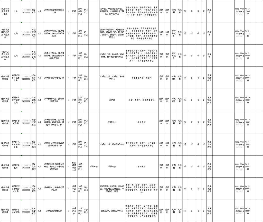 滕州人口2021_高铁车票2021滕州图片