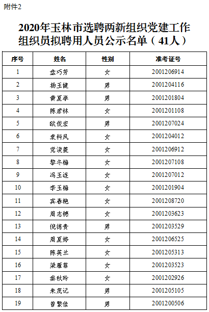 玉林人口普查2020_玉林人口地图(3)