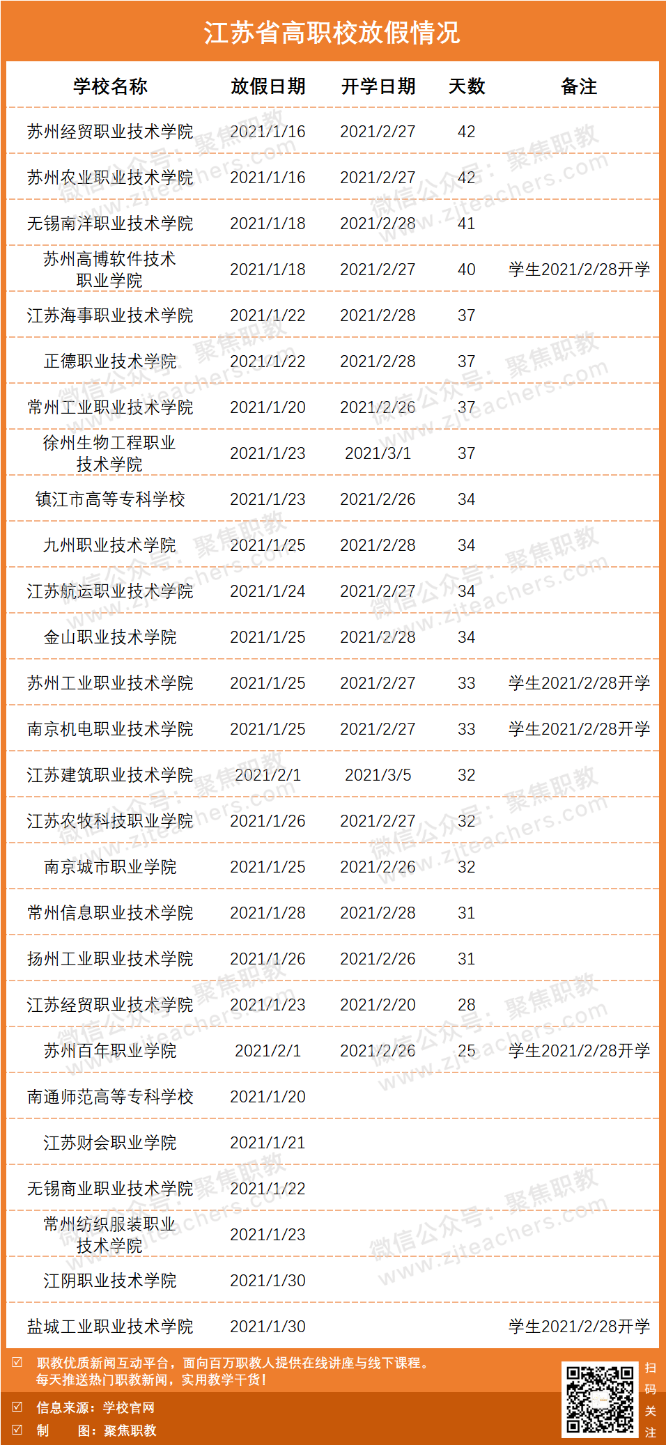 苏州gdp排名全国排名2021_2019年苏州GDP排名升至全国第6,为什么还是不看好苏州(2)