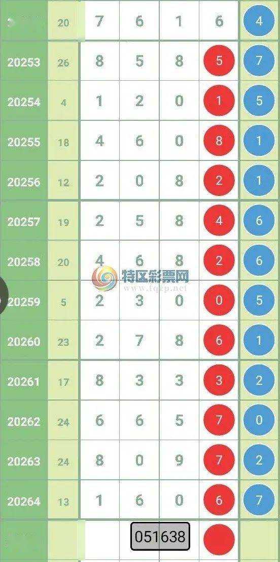 【子画上仙】 定位三中160x(多面中)  【行走江湖】 芝麻中1606(五连