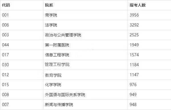 黑龙江多少人口2021_黑龙江人口密度分布图(2)