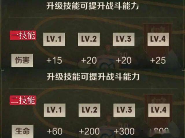 如何快速获得一万钻石 d84d62a657f14c38a7fe8844699552aa.jpeg