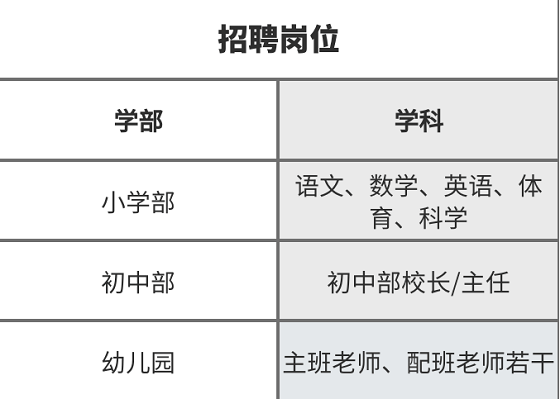 张家港外来人口2021_张家港人口普查2021公布结果 附公报(2)