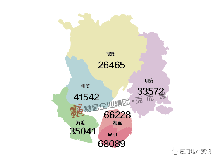 福建9地级市房价地图更新,福厦漳泉楼市现状如何?