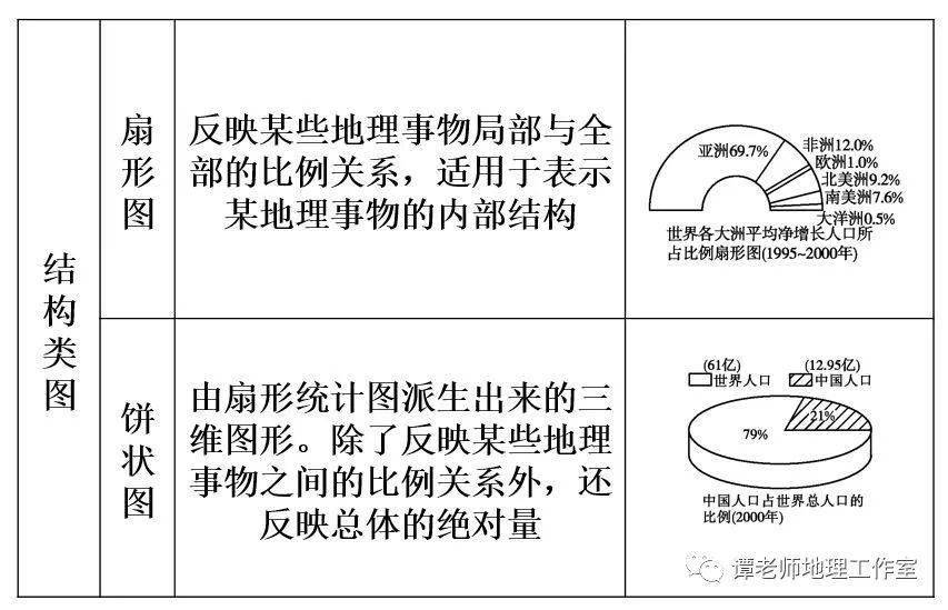 人口过多过快的国家_人口增长过快的图片