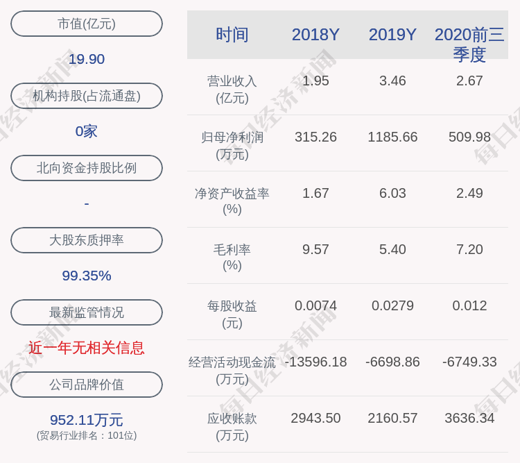 学历|交易异动！恒立实业：近3个交易日上涨25.81%