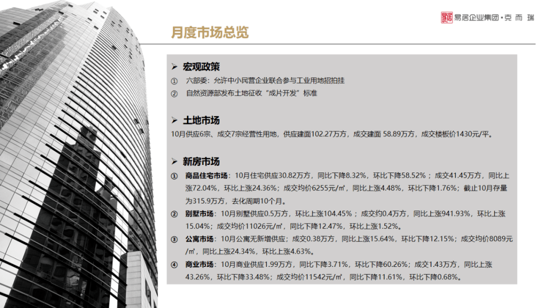 2020湖南衡阳市半年G_衡阳市地图