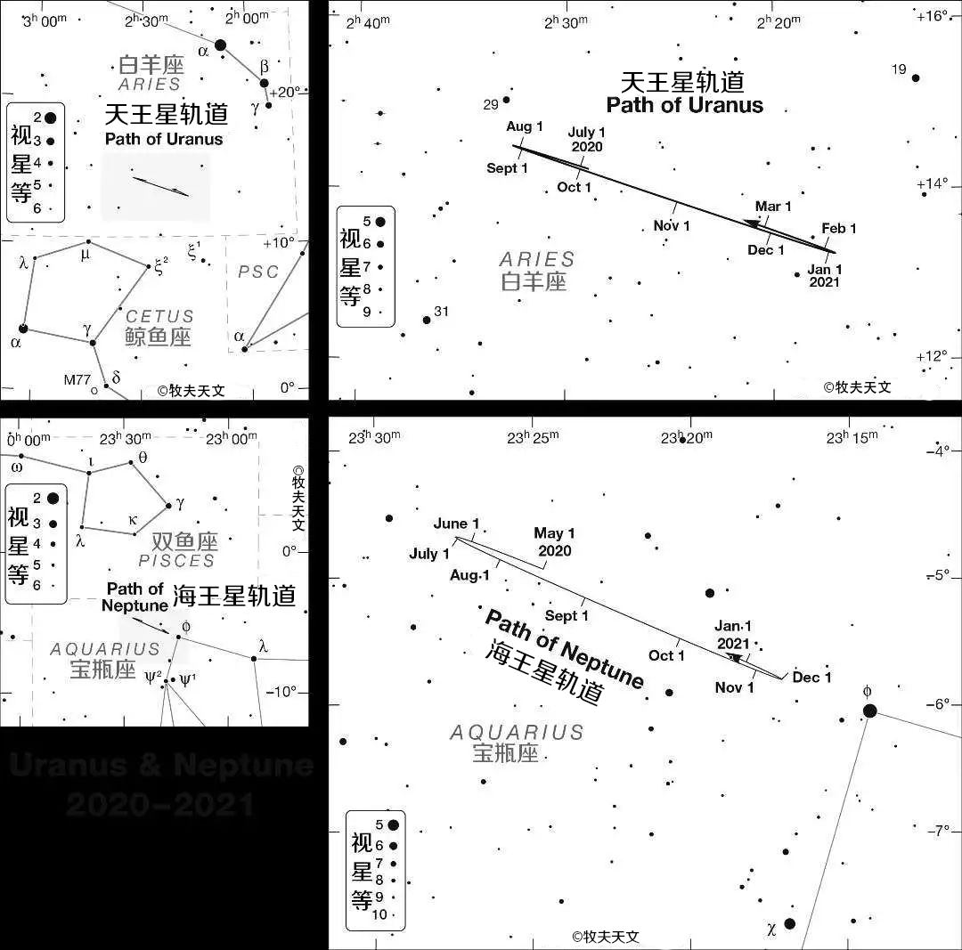 天球简谱_儿歌简谱(2)