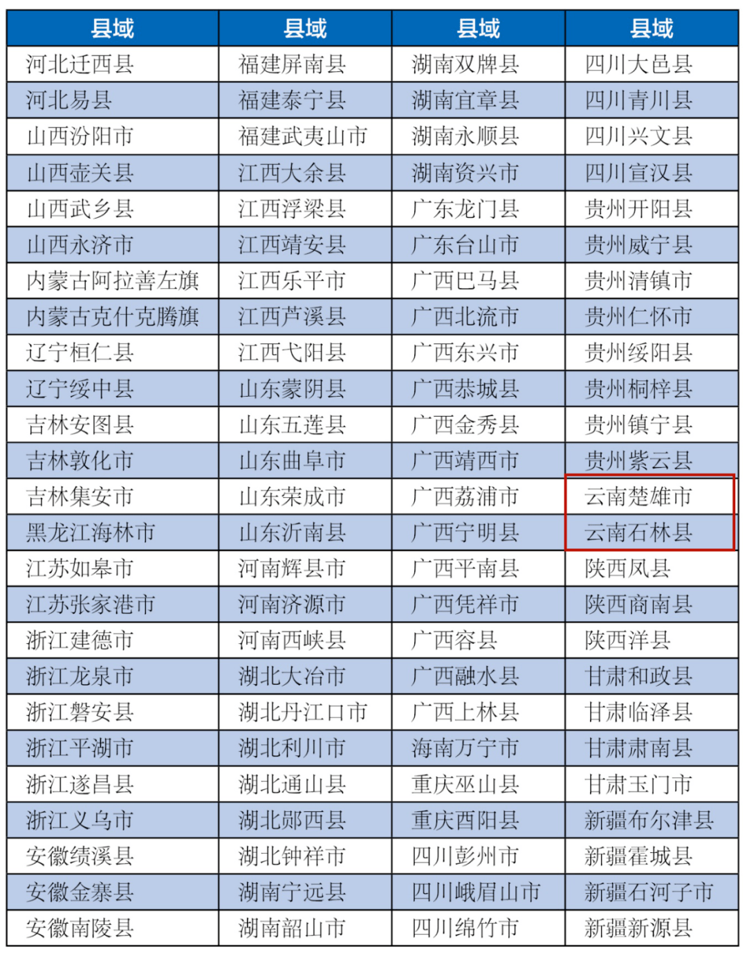 2021四川县域经济gdp_四川人均gdp