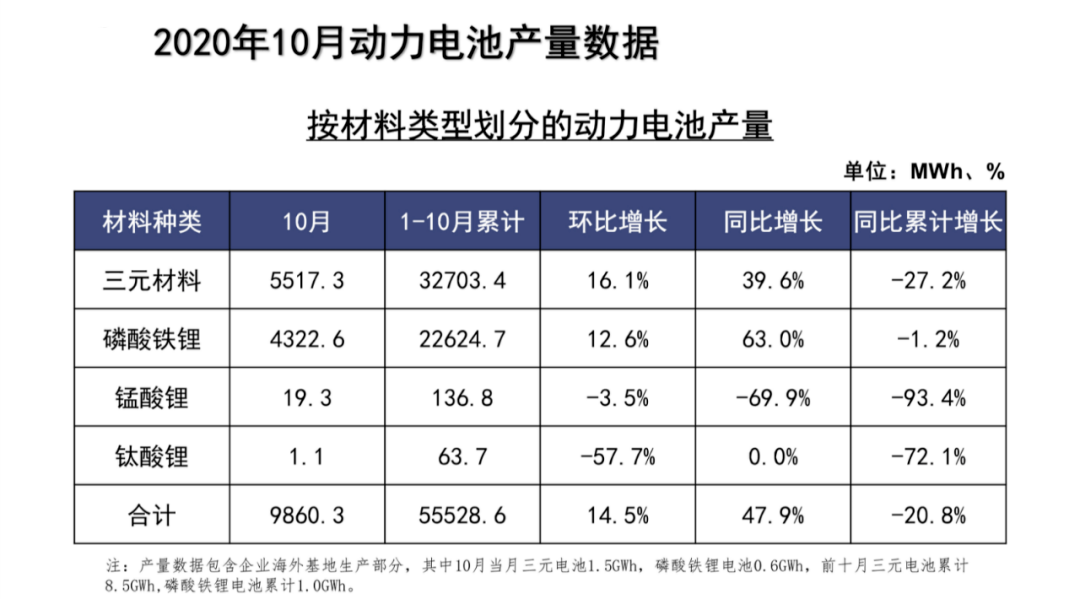 点击进入看图评论