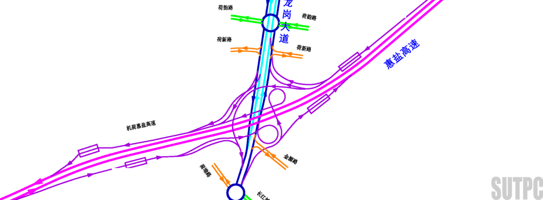 优化城区高速公路服务节点,加强两侧衔接 —— 以机荷-惠盐高速龙岗