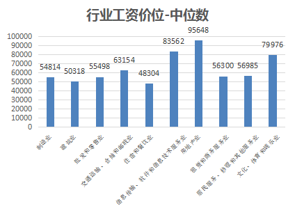 金华市区2020年人口_2020年金华站图片