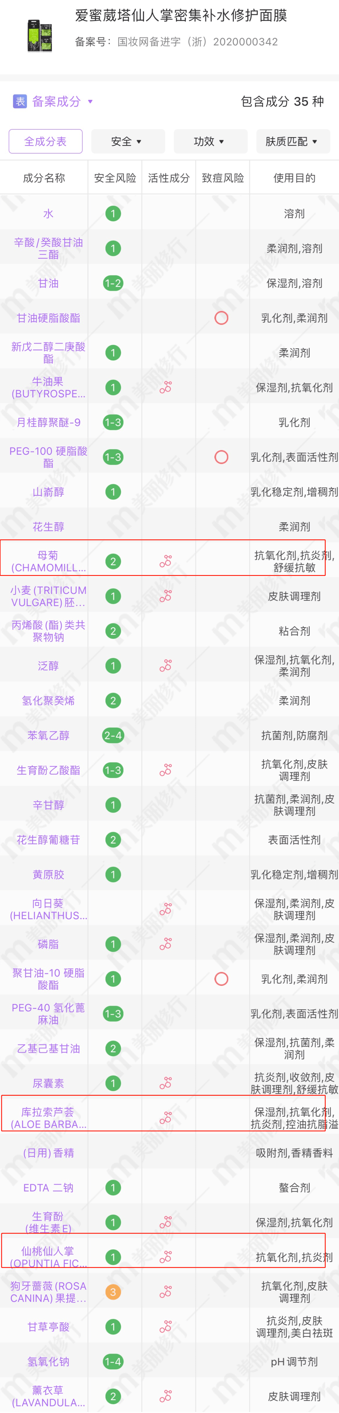 低调|是装高级还是真低调？这些小众护肤单品总要认识一个！