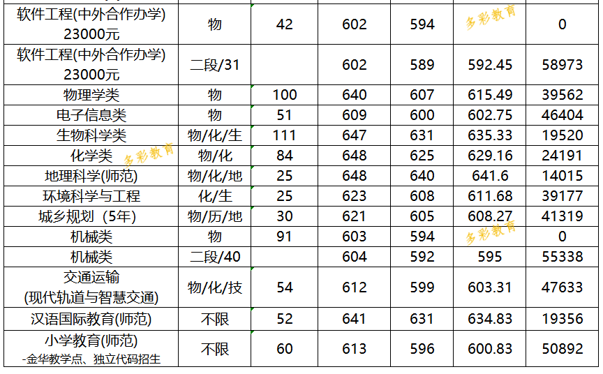 fbee5bd122184ad3a62f826f19edd088.png