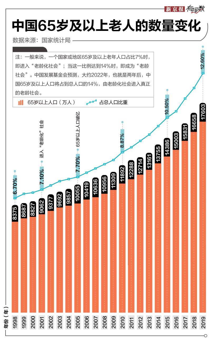 中国人口基金会怎样_中国人口基金会赵全平(2)