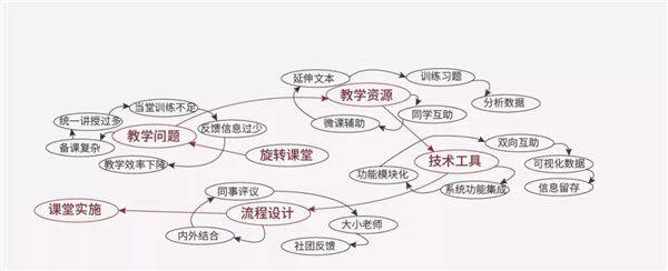 文章配图-7