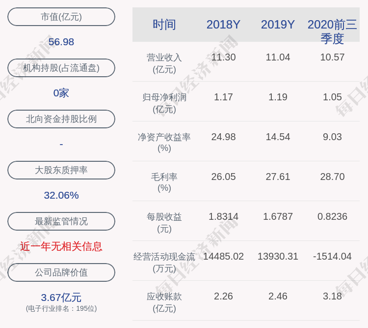 发布公告|海能实业：欧华贸易决定提前终止本次减持计划