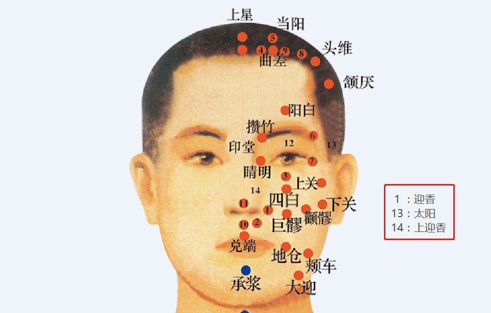 点按穴位缓解中风后顽固性呃逆